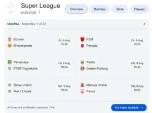 indonesia super league