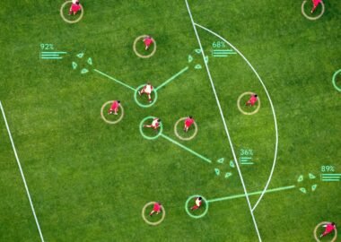 formasi sepak bola modern