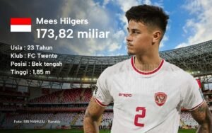nilai pemain sepak bola