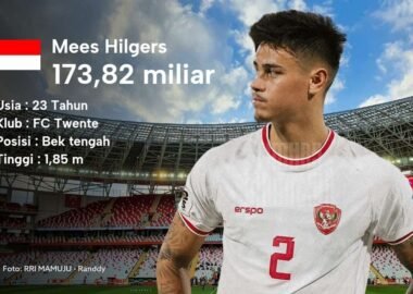 nilai pemain sepak bola