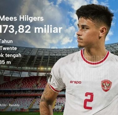 nilai pemain sepak bola
