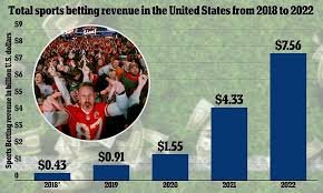 SPORTSBOOKS